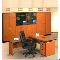 Jual Lemari arsip kantor Aditech HC 02