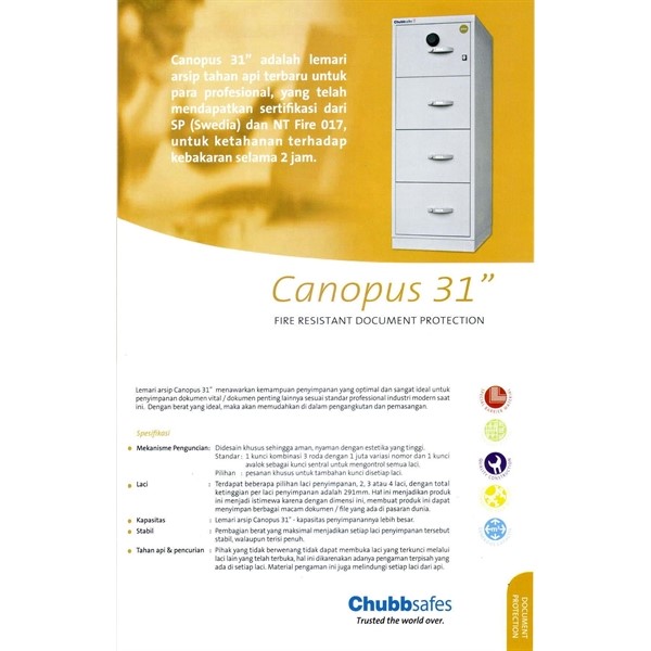 Jual Brankas Chubb Type Canopus 31 3 Laci