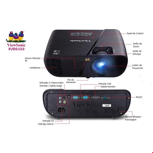 Jual Projector ViewSonic Type ppx3417w